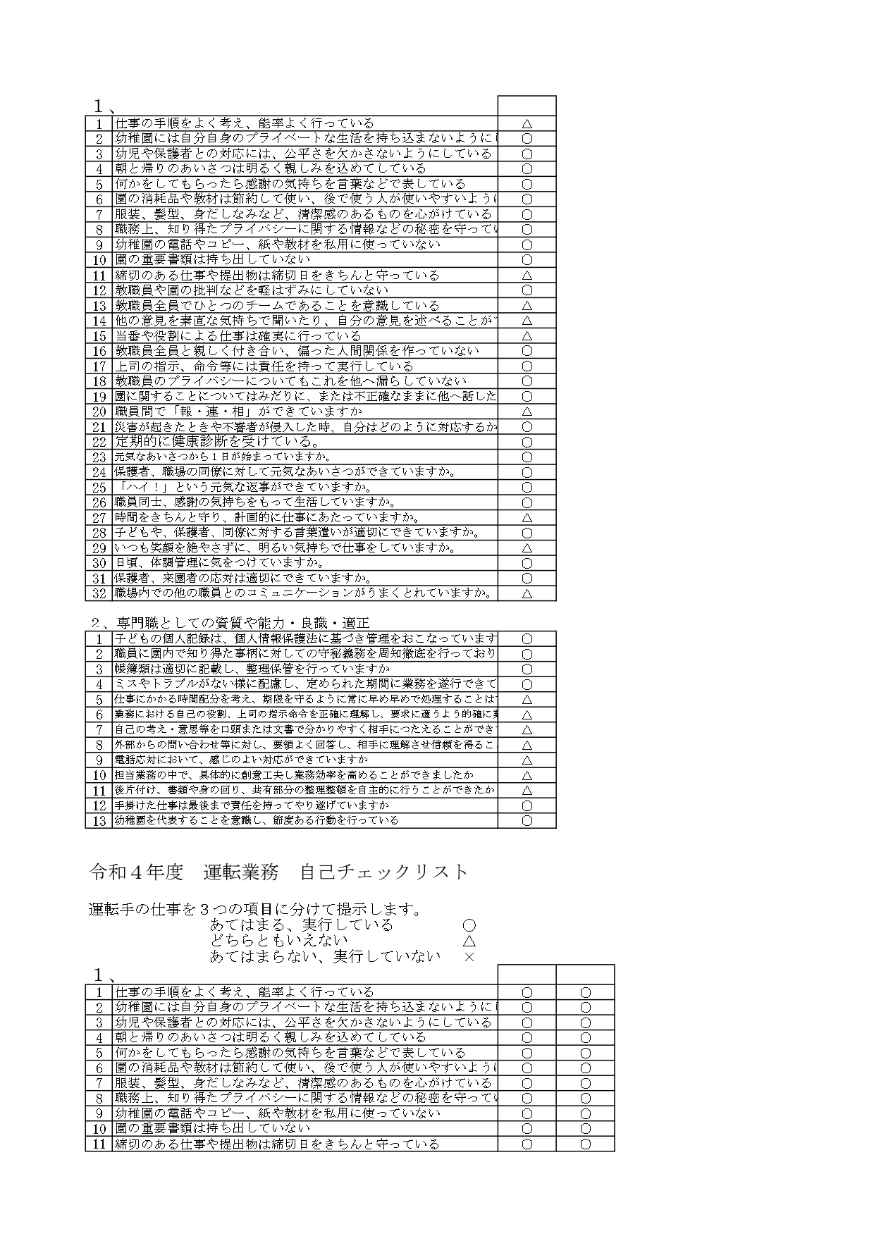 令和４年度学校関係者評価